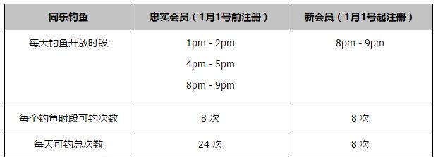 他们输掉了最近三场比赛，但球员们知道原因，这和他们赢球时有很多相似之处。